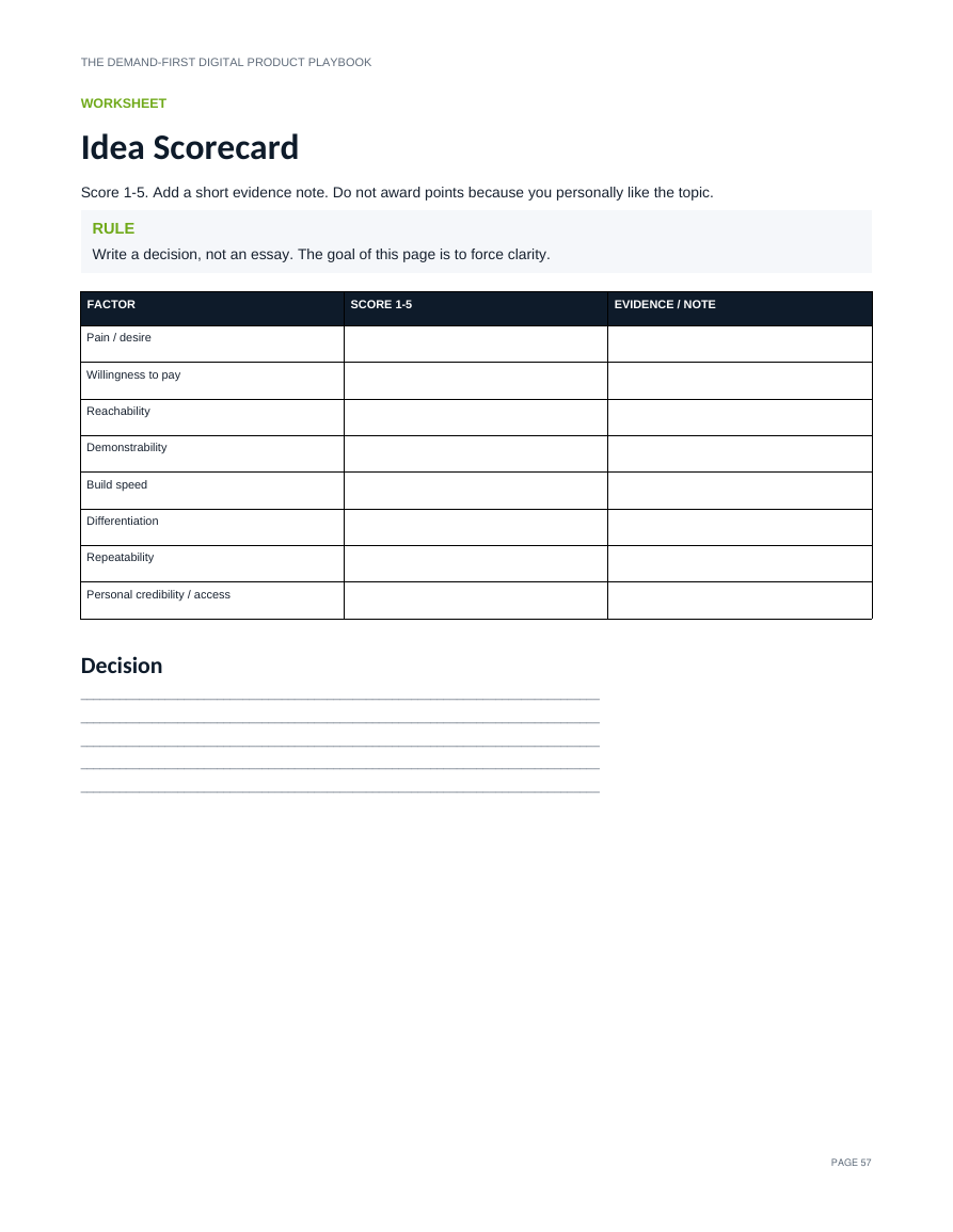 Idea Scorecard sample page